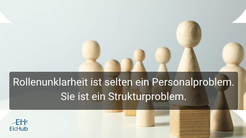 Rollen & Verantwortlichkeiten im CALM Operating Model